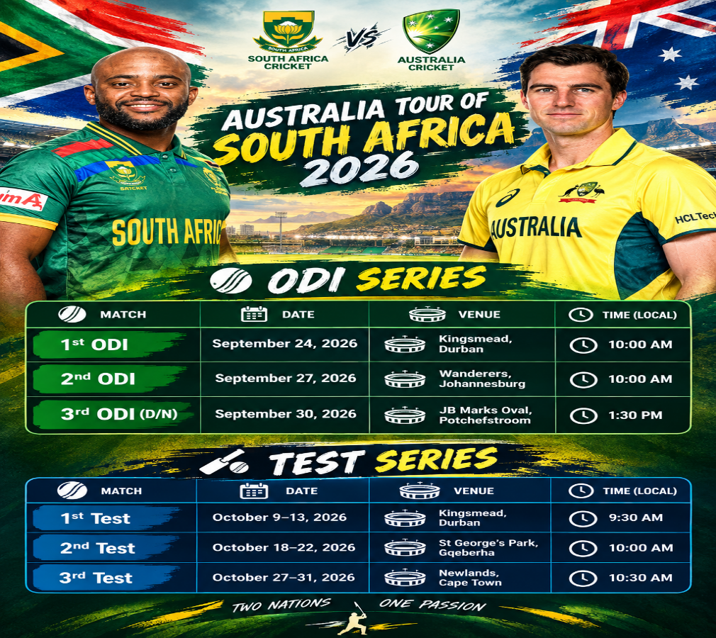 Australia tour of South Africa 2026