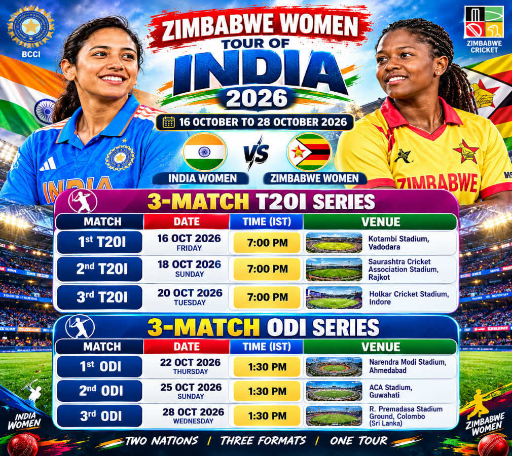 Zimbabwe tour of India 2026